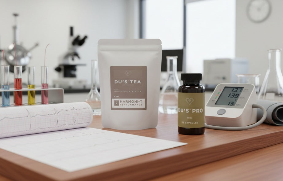 Research and Studies