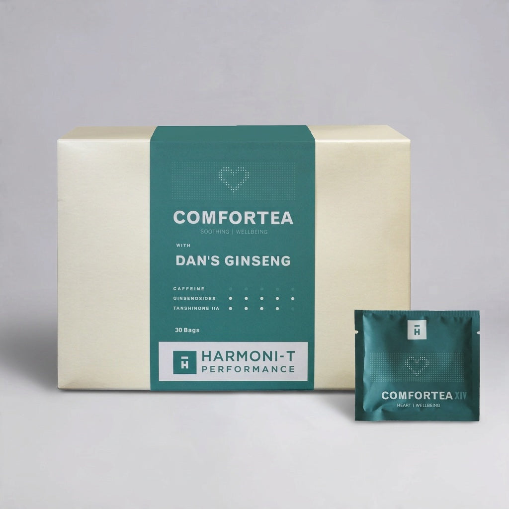 Comfortea For Heart
